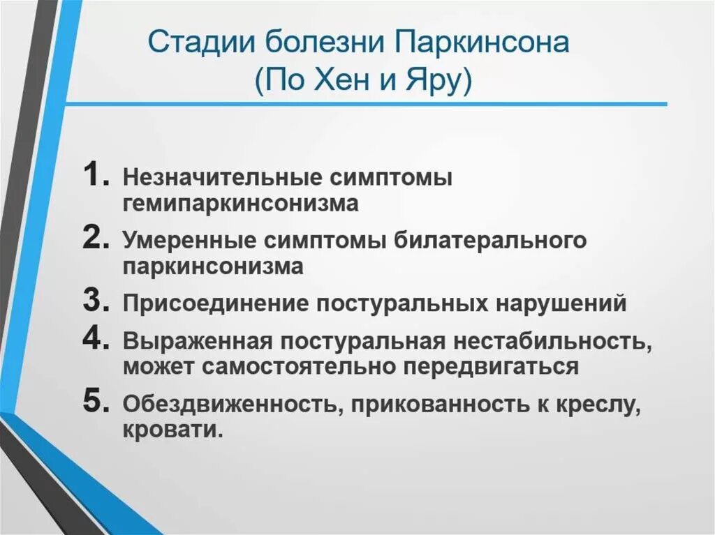 Болезнь Паркинсона классификация по Хен-Яру. Болезнь Паркинсона,акинетико-ригидная форма,1 стадия по Хен-Яр. Болезнь Паркинсона этапы. Болезнь Паркинсона по Хен Яру. 3 этап болезни