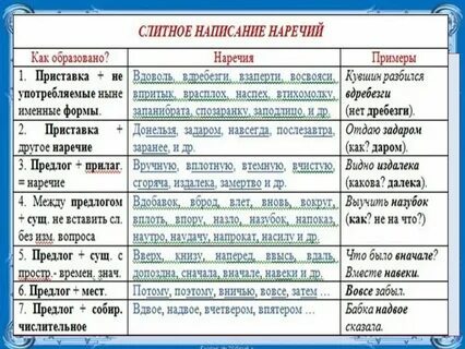 Недаром или недаром как пишется