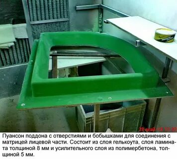 Производители матриц