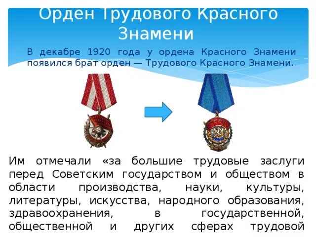 Ордена трудового красного знамени колледж. Орден трудового красного Знамени. Орден трудового красного Знамени 1920. Лента ордена красного Знамени. Трудовые заслуги.