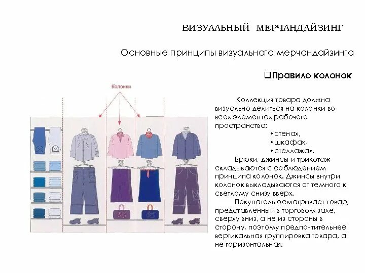 Принципы товара. Правила выкладки товара в торговом зале одежды. Визуальный мерчандайзинг. Принципы визуального мерчандайзинга. Основы визуального мерчандайзинга одежды.