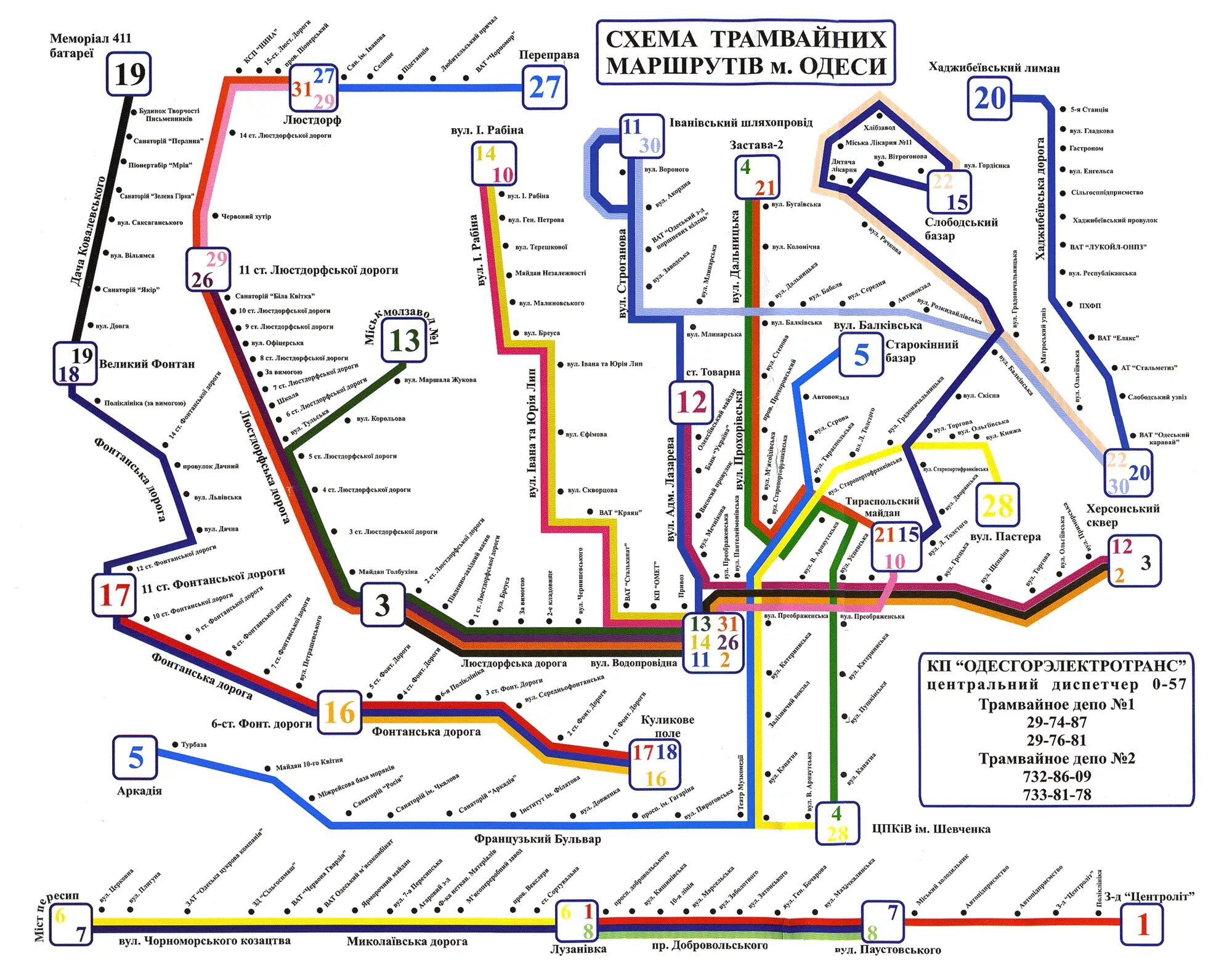 Одесские маршруты. Схема маршрутов трамваев Одесса. Карта трамвая Одесса. Трамвайные маршруты Одессы на карте. Одесский трамвай схема.