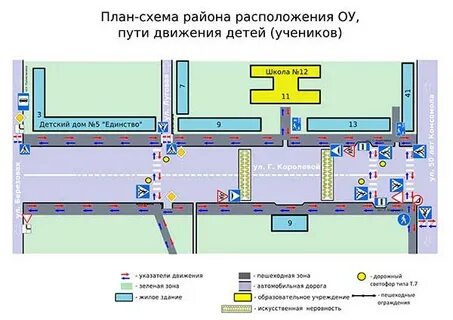 Что значит отсутствует движение шк