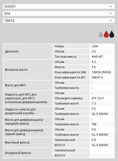 Объем масла сх5 2.0