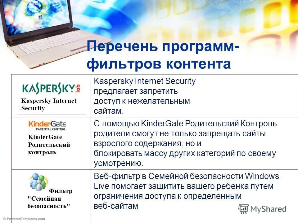 Памятка правил информационной безопасности в сетях. Информация безопасность в интернете. Безопасность в интернете для детей. Урок безопасности в сети интернет. День безопасности в интернете.