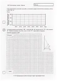 Впр по математике 8 класс 12 задание