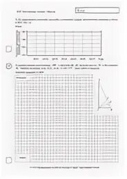 Впр по математике 8 класс комплект 5