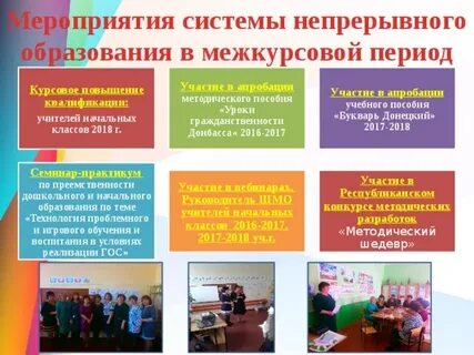 Мероприятия в образовании