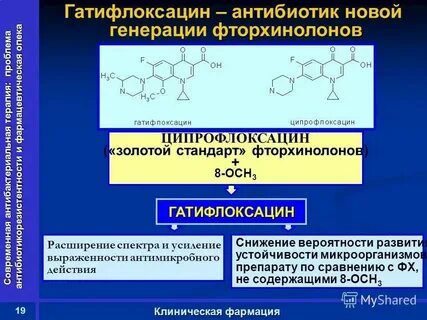 Фторхинолон тест аккредитация