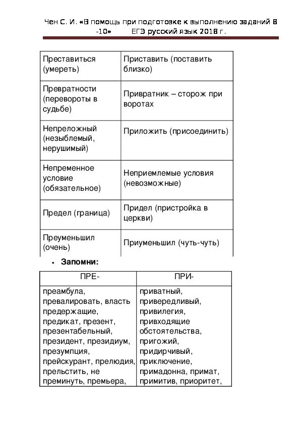 Разбор 8 задания ЕГЭ по русскому. Алгоритм выполнения задания 8 ЕГЭ по русскому языку 2022. 8 Задание ЕГЭ русский шпаргалка. Шпора 8 задание русский язык ЕГЭ.