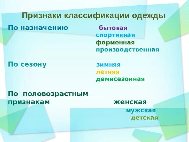 Признаки классификации одежды. Классификационные признаки швейных изделий. Назначение одежды классификация. Классификация швейных изделий схема. Определите назначение изделия