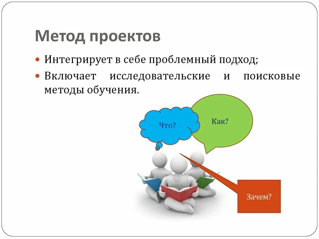 метод проектов презентация. презентация метода проектов. презентация метода проектов. метод проектов презентация. метод проектов на уроках.