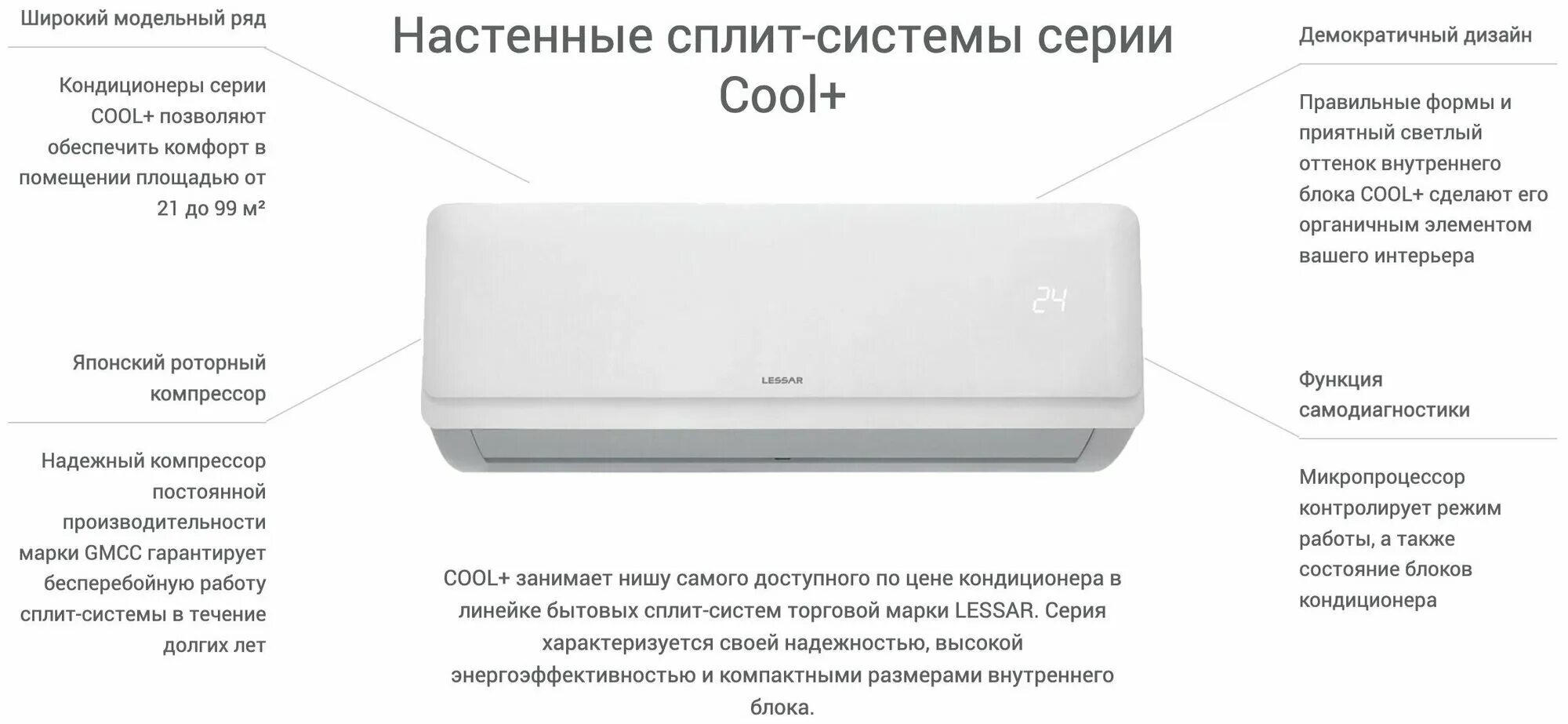 Cool на сплит системе. Сплит-система ls-h12kpa2lu-h12kpa2. сплит-система ls-h18kpa2lu-h18kpa2. сплит-система lessar ls-h07kpa2alu-h07kpa2a. сплит система лессар 12.