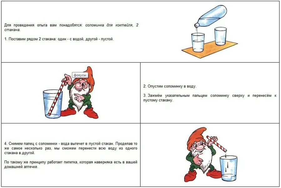 Какие опыты проводились. Эксперименты для детей схемы. простые опыты с водой для детей с схемой проведения. карточки для опытов для детей 4 лет. алгоритм действия с соломинкой.
