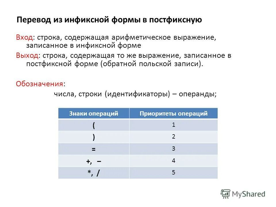 Арифметическое выражение в строке. Инфиксная форма записи выражения. инфиксная префиксная и постфиксная форма. выражение в постфиксной форме. преобразование инфиксной формы в постфиксную.