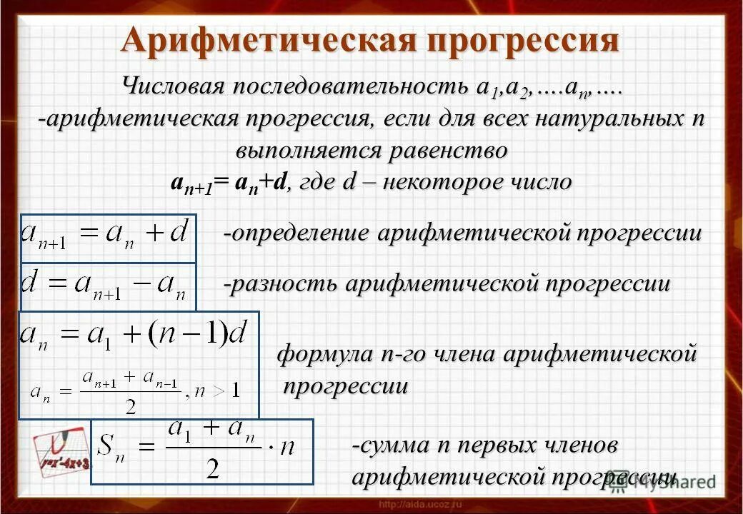 Определение арифметической последовательности формула. N элемент арифметической прогрессии. Арифметическая прогрессия n+1. Формула последовательности арифметической прогрессии.