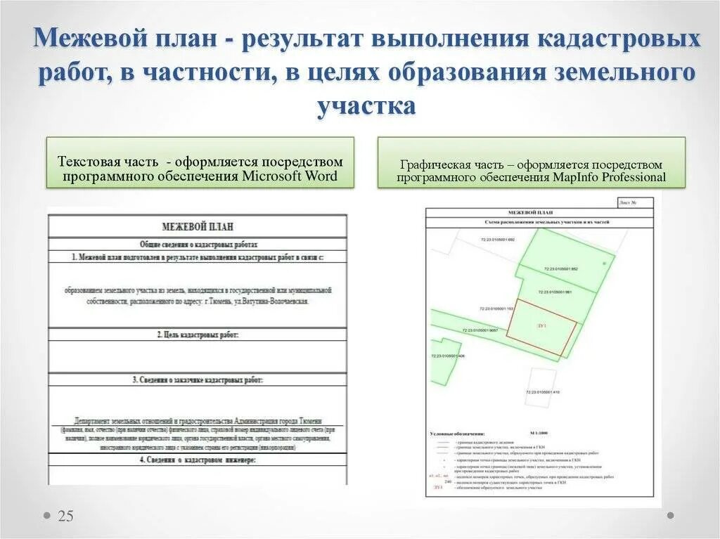 Учет изменений земельного участка. Межевой план по объединению земельного участка. Межевой план на участок план. Кадастровый план территории в Межевом плане. Этапы образования земельных участков.