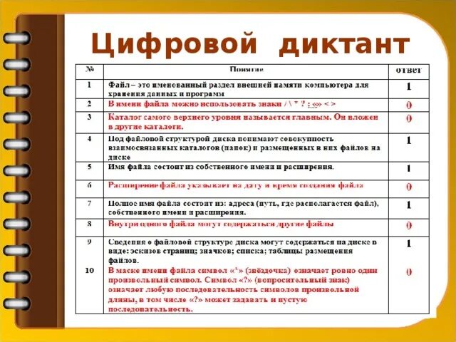 В 6 классе в разделе. В 6 классе в разделе