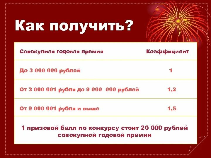 Чтобы получить приз нужно. Годовое вознаграждение. Как получить 1 000 000 $.. Годовой бонус. Презентация Дженерали.