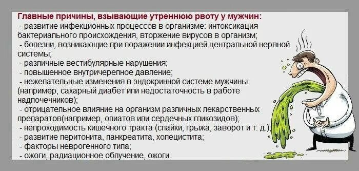 Чувство тошноты без рвоты. Причины тошноты и рвоты. Тошнота и рвота после еды причины. Причины тошноты и рвоты у человека.