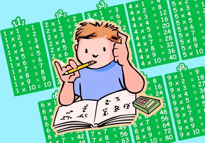 Картинки умножения. Таблица умножения для детей. Умножение рисунок. Умножение с детскими картинками. Таблица умножения для детей учить.