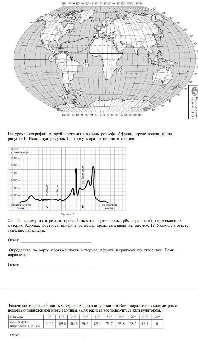 Впр география 7 класс 2.1. Профиль рельефа Африки. Используя профиль рельефа Африки представленный на рисунке. География 7 класс построение профиля рельефа Африки. Профиль рельефа Северной Америки.