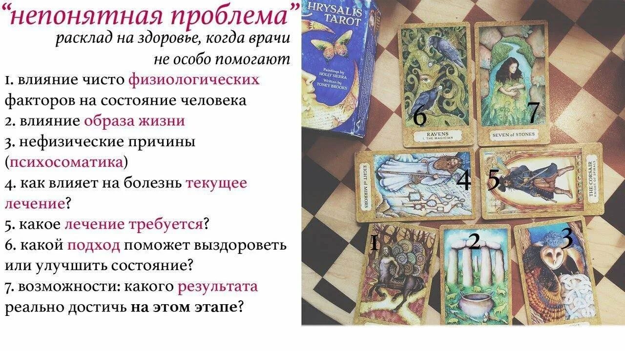 Таро и берил позам. Расклады таро. карты &quot;таро&quot;. расклады карт таро. расклады таро схемы.