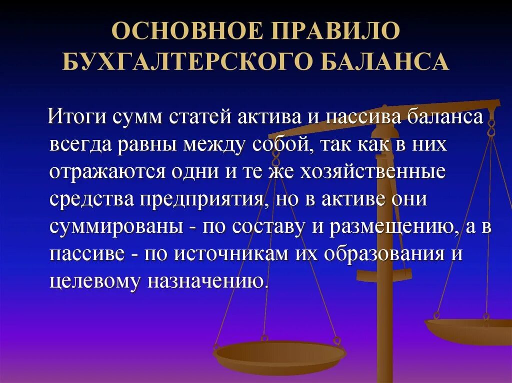 Хорошего баланса. Анализ показателей бухгалтерского баланса. Вертикальный анализ актива баланса. Черты хорошего баланса. Признаки хорошего бухгалтерского баланса.