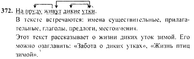 учитель и уточка план. русский язык 3 класс 2 часть упражнение 372. изложение утка 2 класс. текст вставить пропущенные буквы 2 класс по русскому языку карточки. решу утка русский язык.