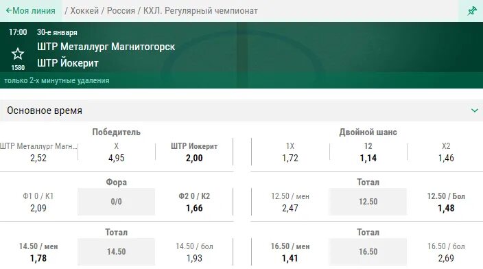 Прогнозы на тоталы сегодня. Основное время матча - ставки. Тотал больше. Скриншот ставки хоккей. Скрин ставки на футбол точный счёт.