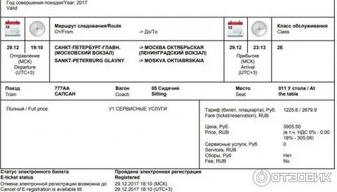 Тариф сеньора ржд