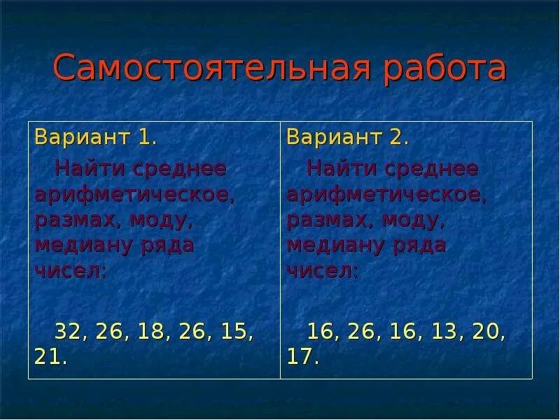 Мода Медиана размах. Размах среднее арифметическое. Среднее арифметическое и Медиана ряда чисел. Как найти среднее арифметическое размах и моду. Размах охват 7