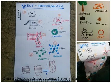 Квеста на даче для детей