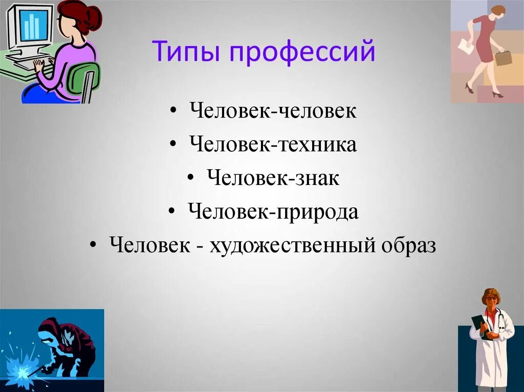 Типы профессий. Профессии типа человек человек. Человек-человек презентация. Типы профессий человек.