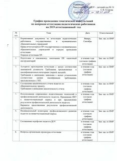 Образец аттестация педагогических работников