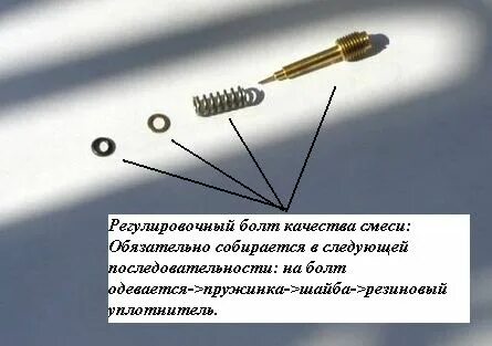 Регулировка винта качества
