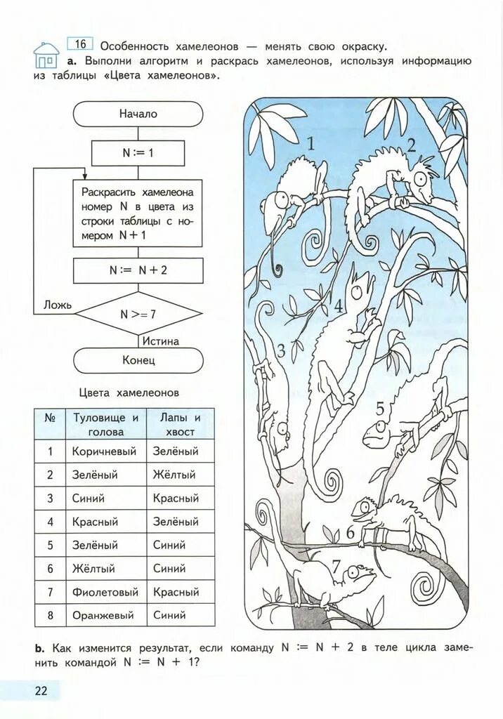 Тетрадь информатика 4 класс бененсон. Бененсон Информатика 4 класс. Учебник информатики 4 класс Бененсон. Информатика 4 класс учебник Бененсон Паутова. Информатика Бененсон 4 класс 1 часть.