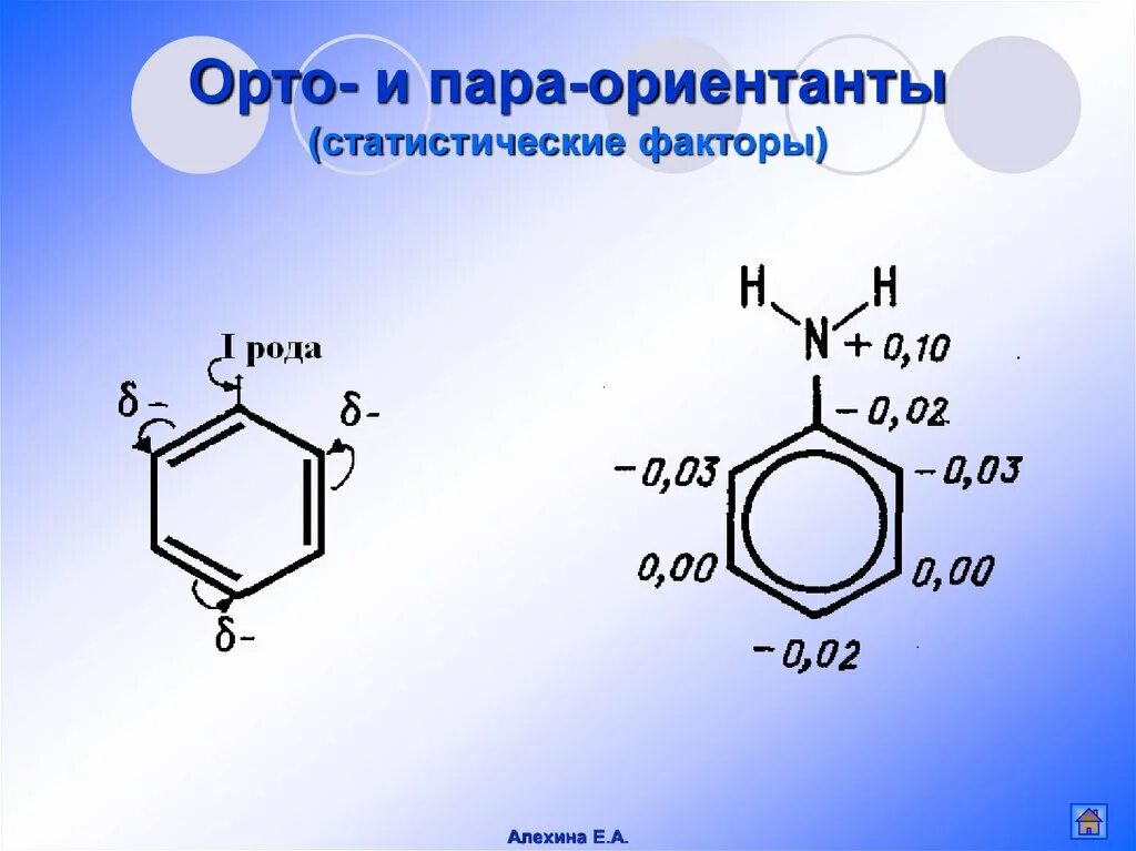 Ориентанты первого рода. Орто МЕТА пара ориентанты таблица. Орто пара МЕТА ориентанты бензол. Орто и пара ориентанты в бензольном кольце. Орто МЕТА пара ориентанты.