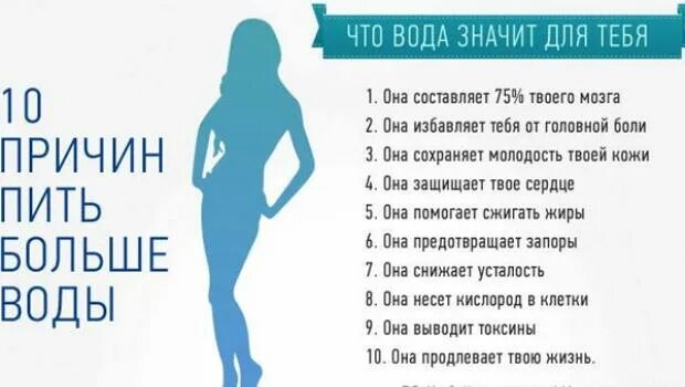 Почему по утрам хочется по большому. Надо пить воду. Если пить много воды. Почему нужно пить воду. 10 Причин похудеть.