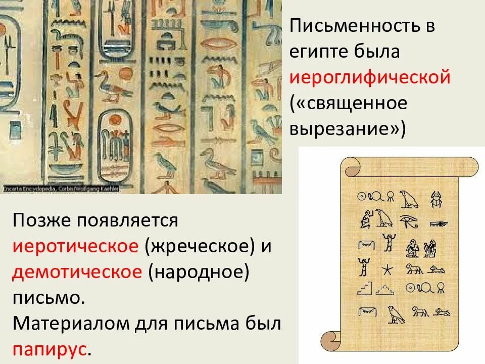 Письменность в египте. Клинопись в древнем египте. Письменность в египте. Клинопись в древнем египте. Египетская письменность древнеегипетские.