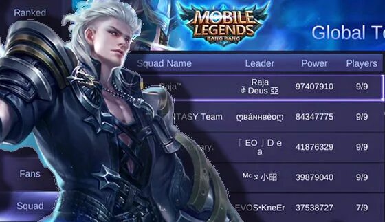 Легендарные ники. Ник для мобайл легенд. Клауд mobile Legends Глобал статистика. Ник для мобайл легенд для парней. Оранжевый ник в мобайл легенд.