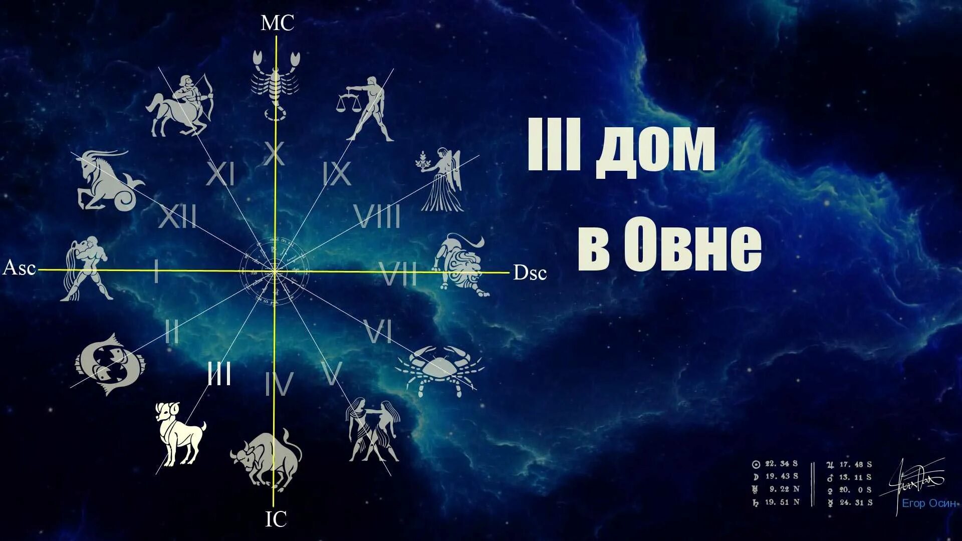 6 дом в деве. 8 дом в деве. 2 дом в овне. зодиак 7 дом.