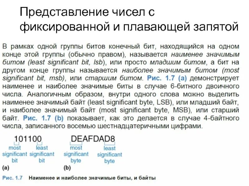 Представление чисел с фиксированной точкой. Представление чисел с фиксированной и плавающей запятой. представление чисел с фиксированной запятой. форма представления чисел с фиксированной запятой. представление чисел с плавающей запятой.