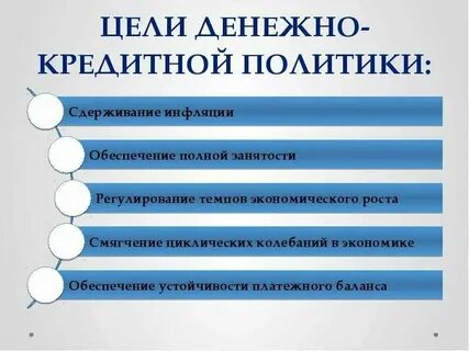 Изменение цели кредита
