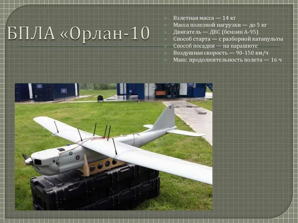 БПЛА Орлан-10. Беспилотный аппарат Орлан-10. Орлан 10 е беспилотник. Российский БПЛА Орлан-10.