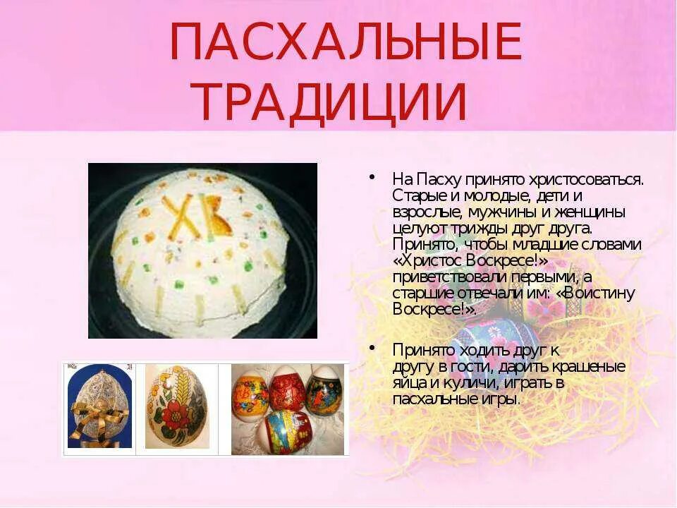 Сообщение о пасхе 4 класс