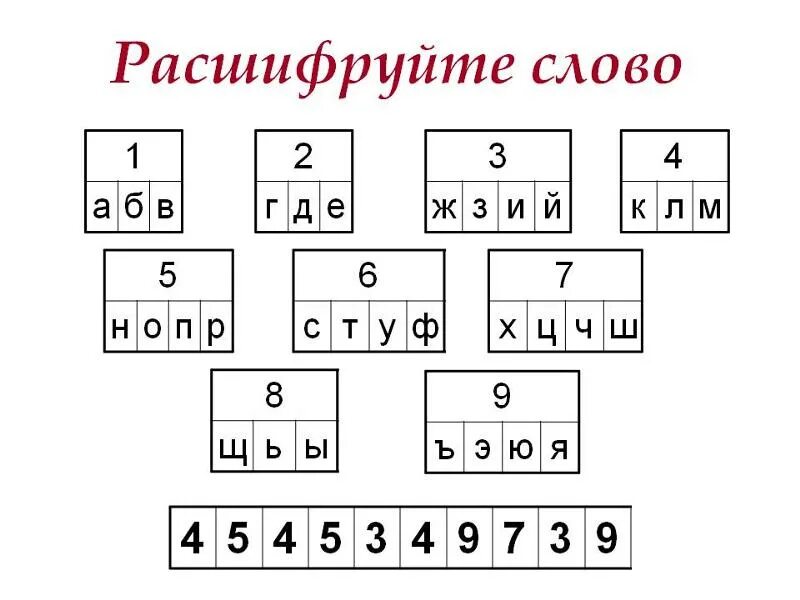 Расшифруй слова. Расшифруй для дошкольников. Расшифровать слово. Расшифровка слов для дошкольников. Расшифруй предложение слово