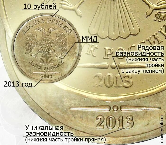 Каталог россии 10. 10 Рублей 2013 редкая. Самые редкие монеты. Монеты редкие и дорогие 2013 года. Дорогие 10 рублевые монеты 2013 года.