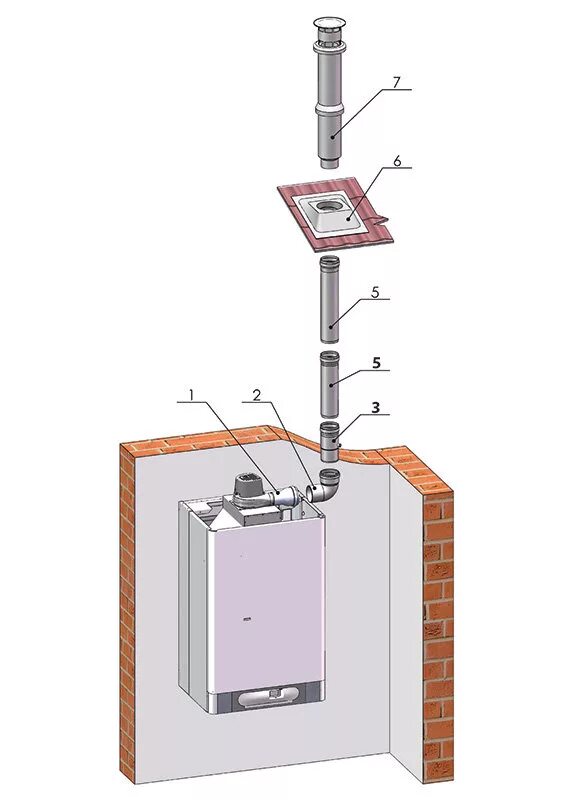 Вытяжка котла купить. Вертикальный дымоход 80 мм для газового турбо котла. Вертикальный утепленный дымоход 80 для газового котла. Раздельная система дымоудаления газового котла 80. Дымоудаление Therm 2x ø 80 в.