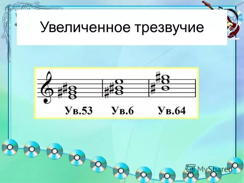 Трезвучие от ноты соль. Соль минор трезвучия. строение минорнорног отрезвучия. ув трезвучие в мажоре. увеличенные и уменьшенные трезвучия.